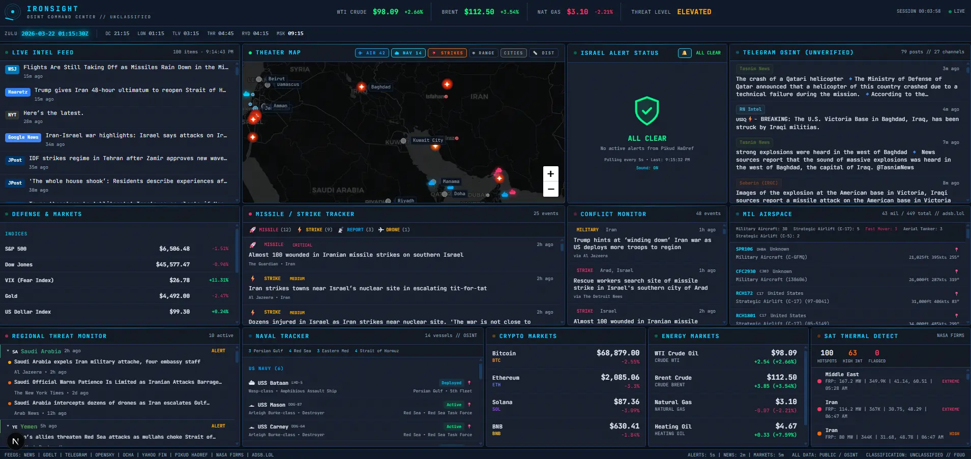 IRONSIGHT real-time OSINT command center dashboard